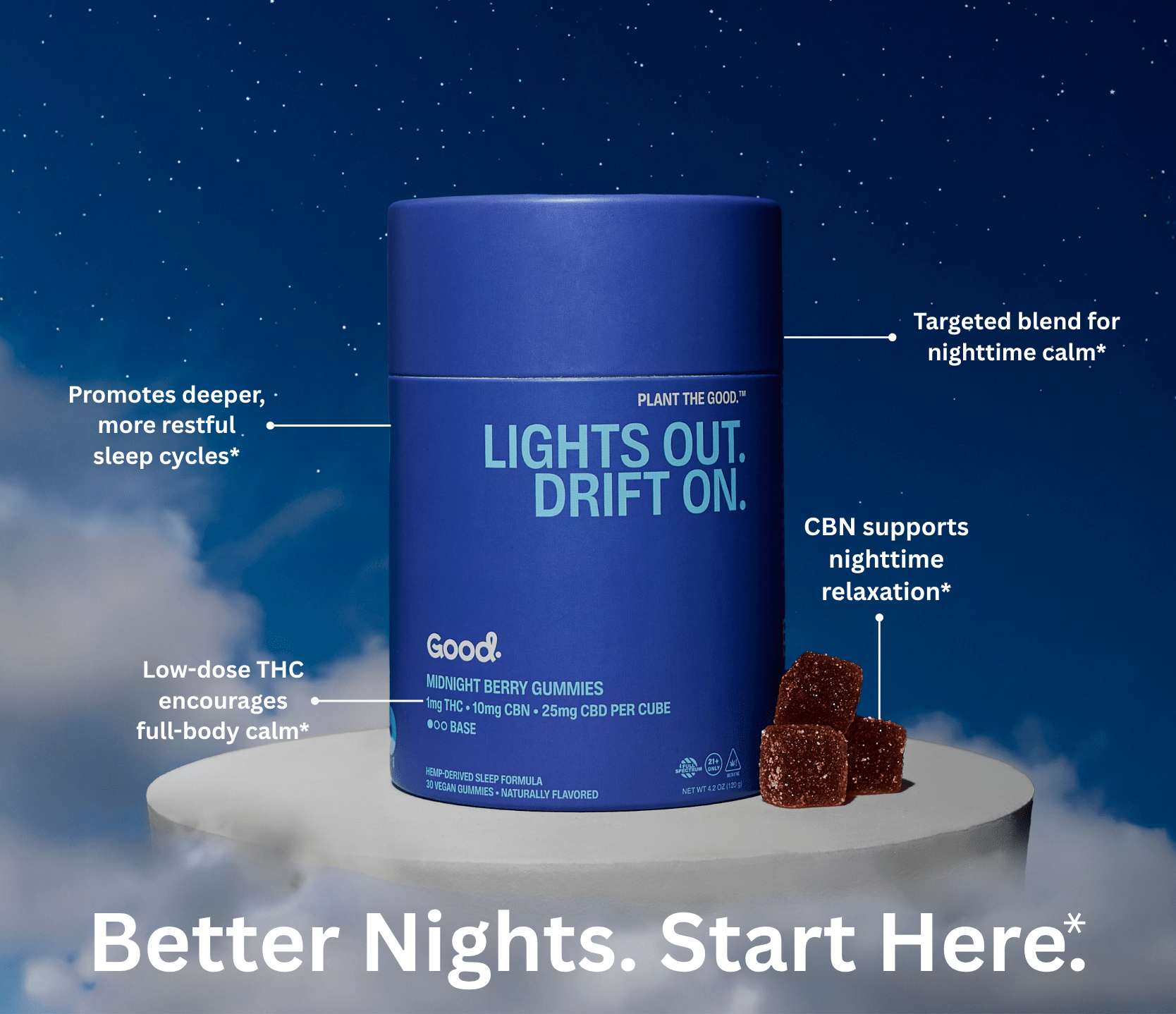 Lights Out. Drift On. - Good Organics
